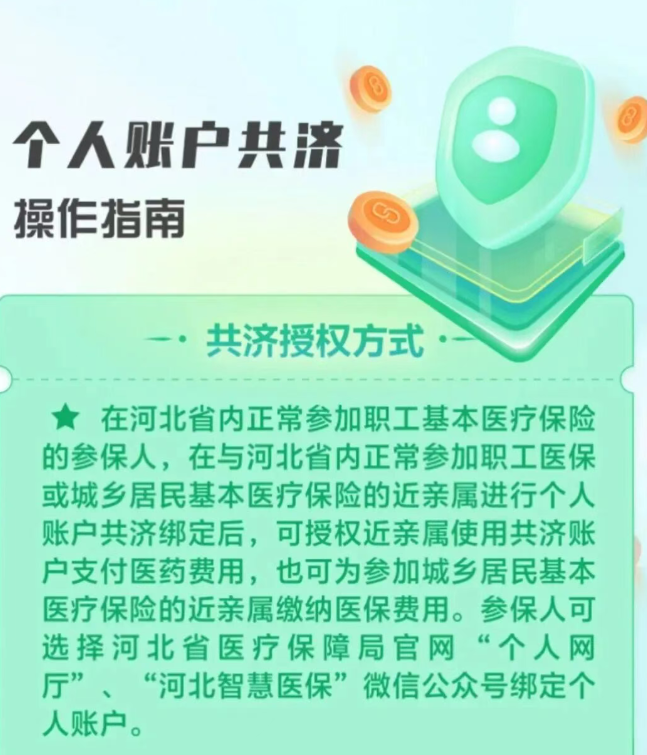 一文读懂：职工医保个人账户为近亲属代缴居民医保费